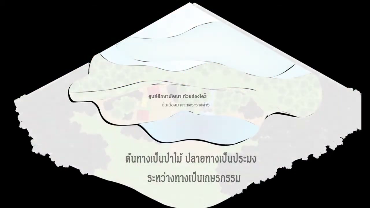 3D MAPPING - ROYAL PAVILION TCC EXPO - ภาพเปิดของผลงาน ใช้ดูบรรยากาศและแนวทางการนำเสนอของชิ้นงาน