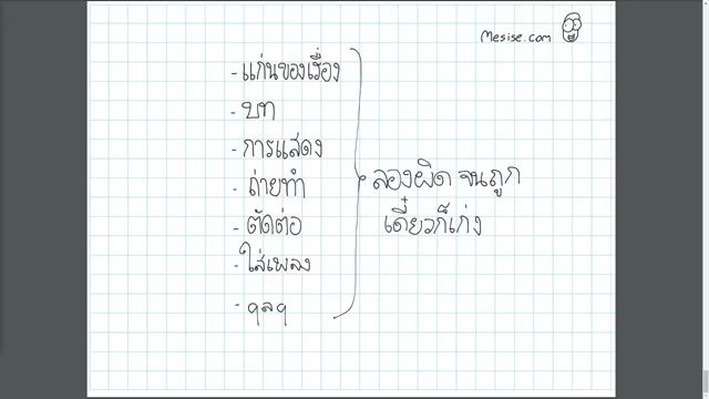 เริ่มต้นเรียนอนิเมชั่นควรรู้อะไร - ภาพช่วงตรวจผลลัพธ์หรือเตรียมนำงานไปใช้งานต่อหลังทำตามขั้นตอนเสร็จ