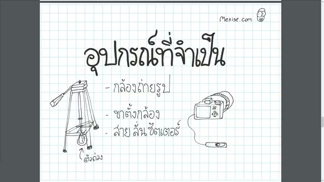เริ่มต้นเรียนอนิเมชั่นควรรู้อะไร